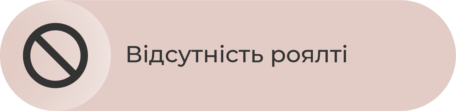 Відсутність роялті